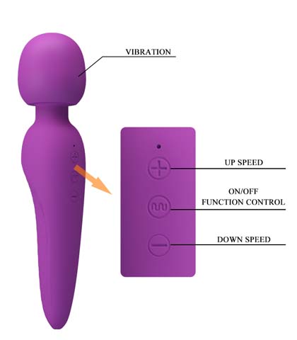 Masazer za klitoris meredith